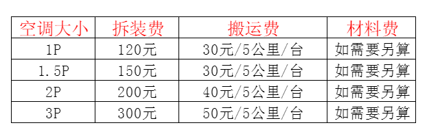 德清空调移机及费用电话在哪里找